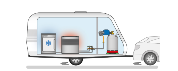 CARAMATIC SAFEDRIVE 30MB (1 BOMBOLA)