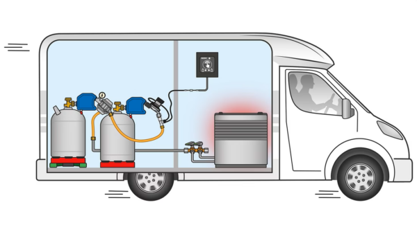 CARAMATIC SAFEDRIVE 30MB (1 BOMBOLA) (Copia)