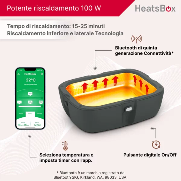 LUNCHBOX RISCALDANTE HEATSBOX STYLE PLUS